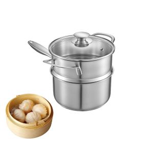 Multipurpose Nonstick Stainless Steel Sauce Pot with Lid